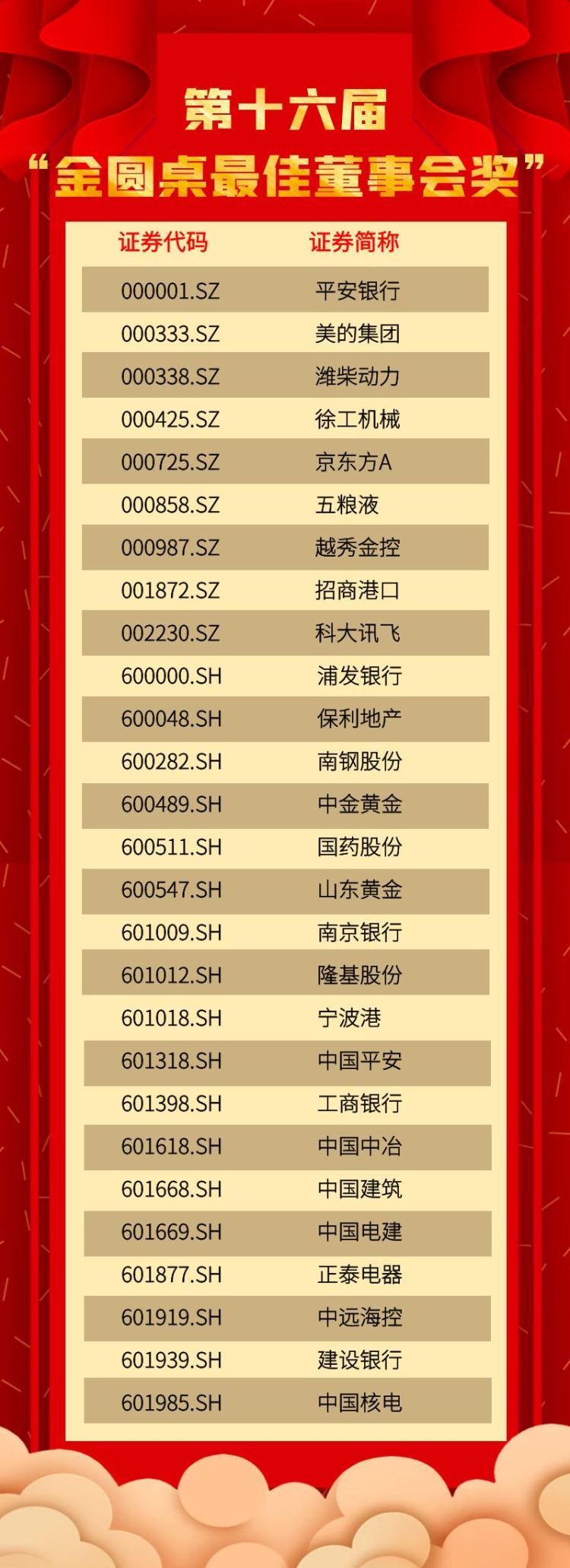 浙江新東陽建設(shè)集團(tuán)有限公司